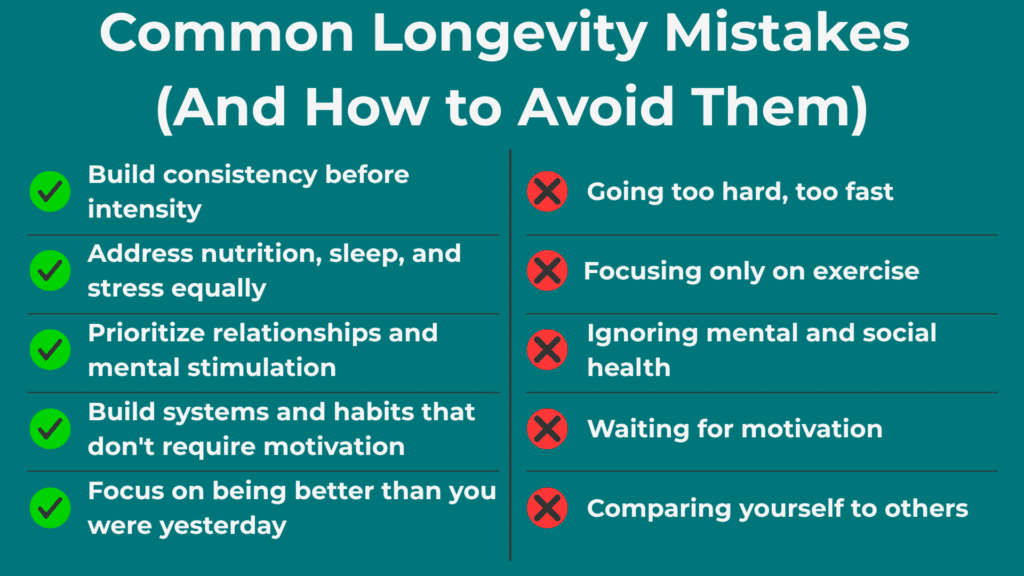 Common Longevity Mistakes (And How to Avoid Them)