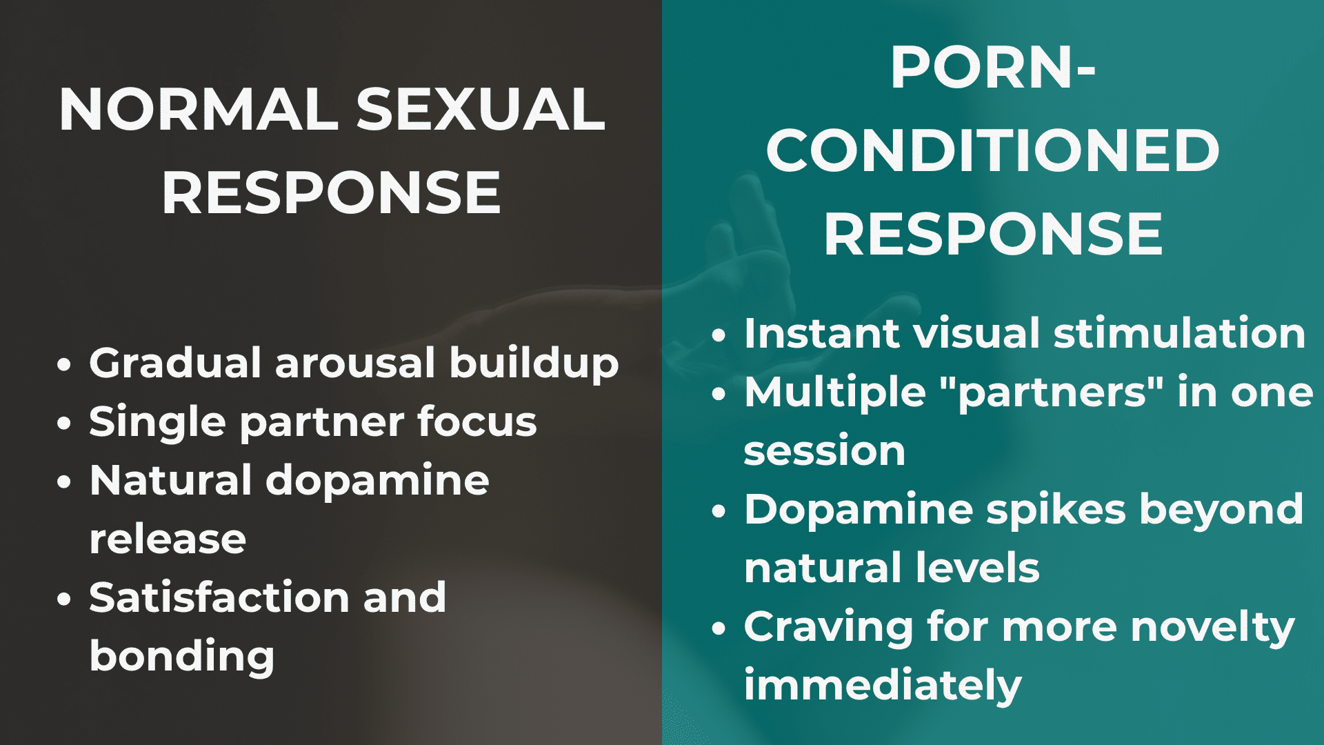 Porn-Induced ED Is Real (Here's How to Reverse It)