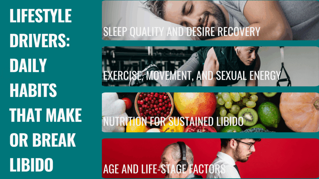 Lifestyle Drivers: Daily Habits That Make or Break Libido