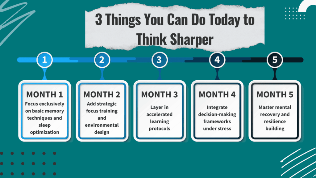 Your Roadmap to Cognitive Edge Mastery