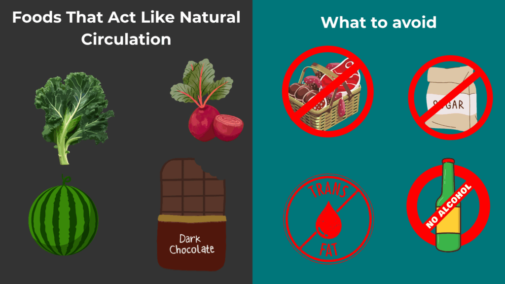 foods for erection and what to avoid