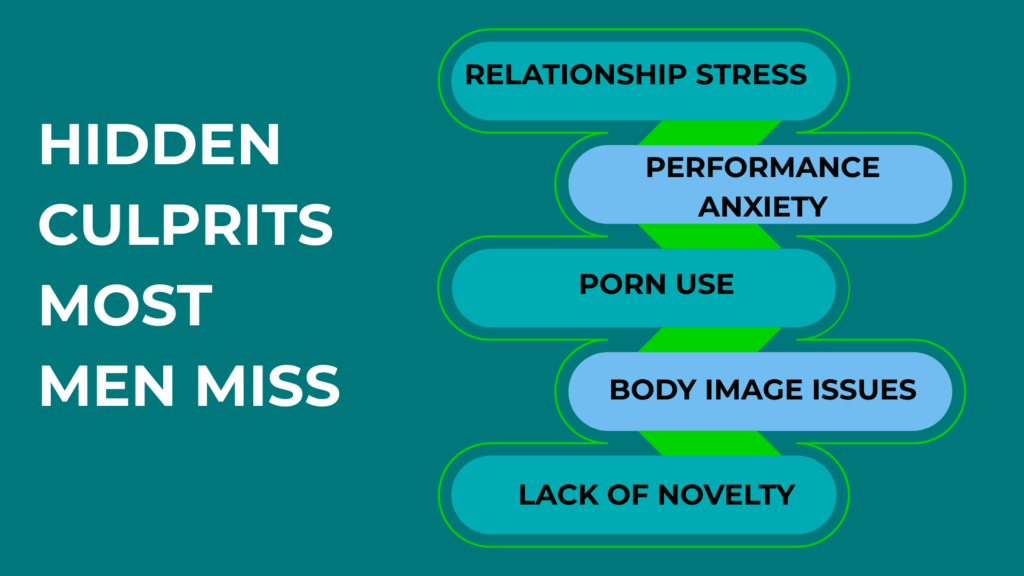 Hidden Culprits Most Men Miss
