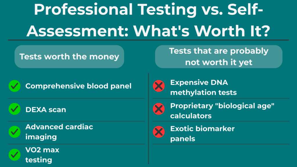 Professional Testing vs. Self Assessment Whats Worth It