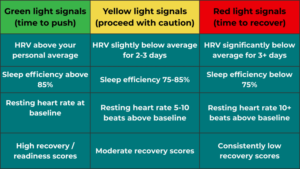 Reading the Signals When Your Body Is Telling You Something