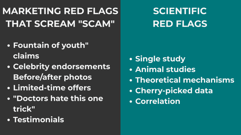 Red Flags Supplements That Waste Your Money