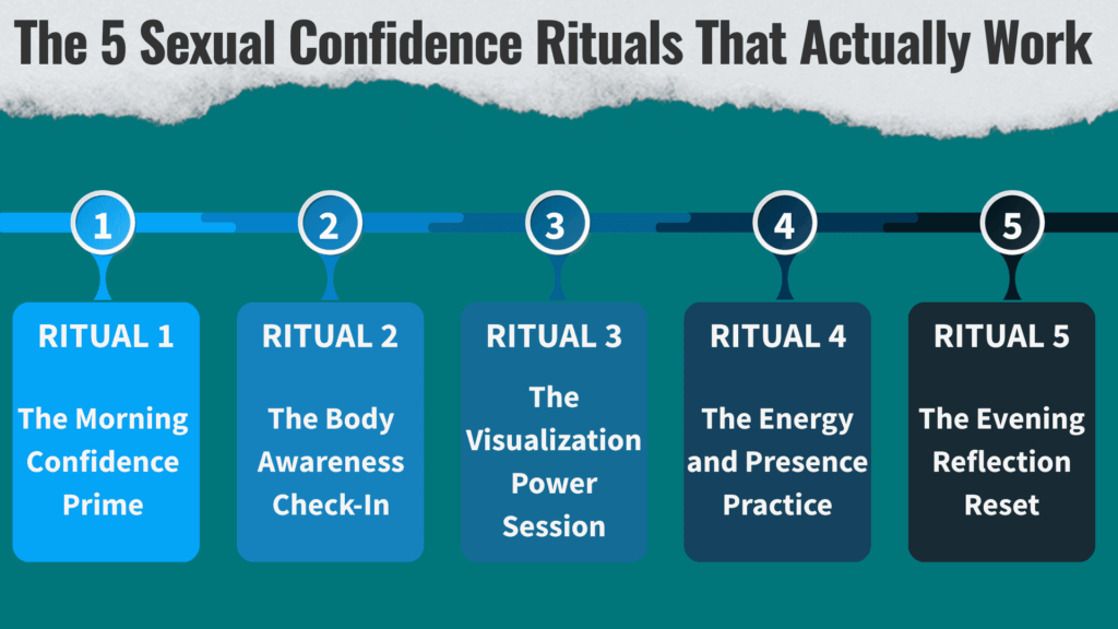 The 5 Sexual Confidence Rituals That Actually Work