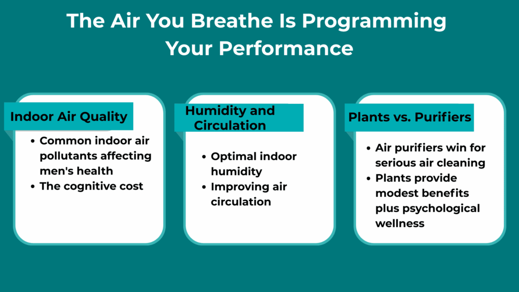 The Air You Breathe Is Programming Your Performance