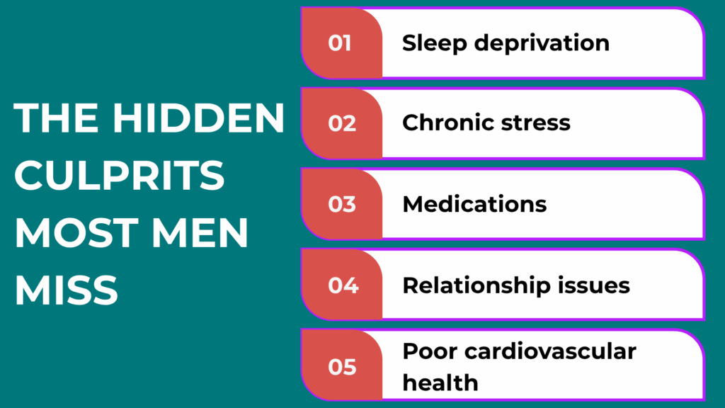 The Hidden Culprits Most Men Miss