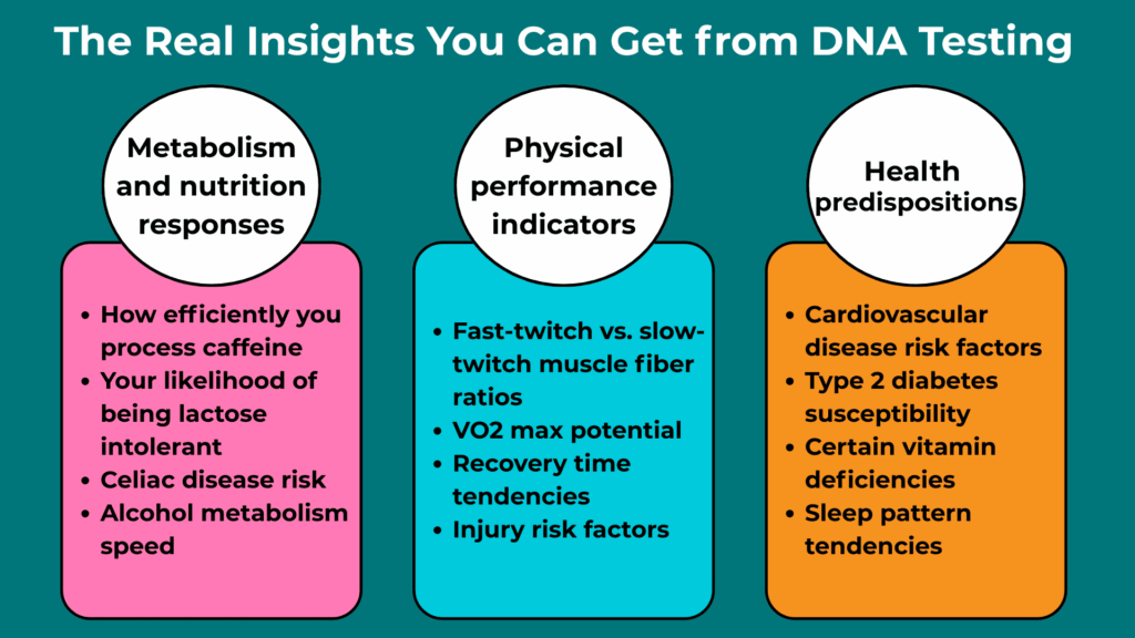 The Real Insights You Can Get from DNA Testing