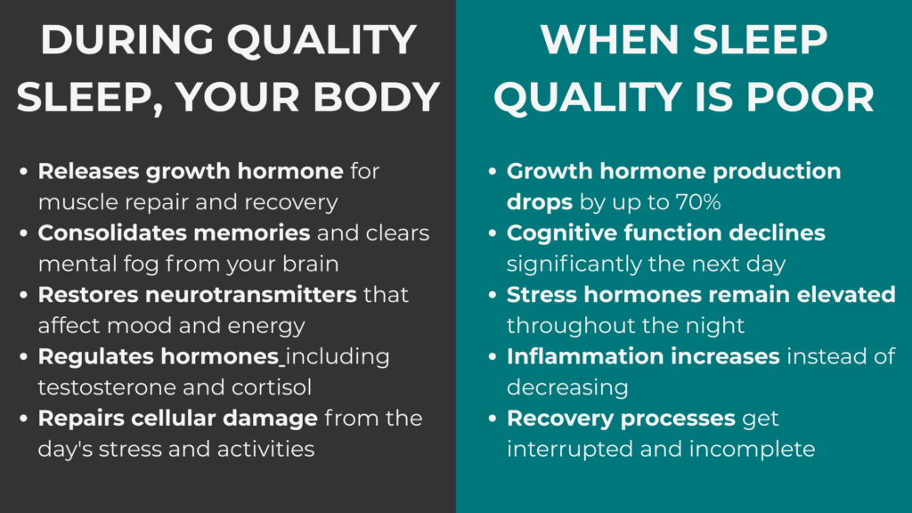 What Really Happens When You Sleep And Why Its Failing You