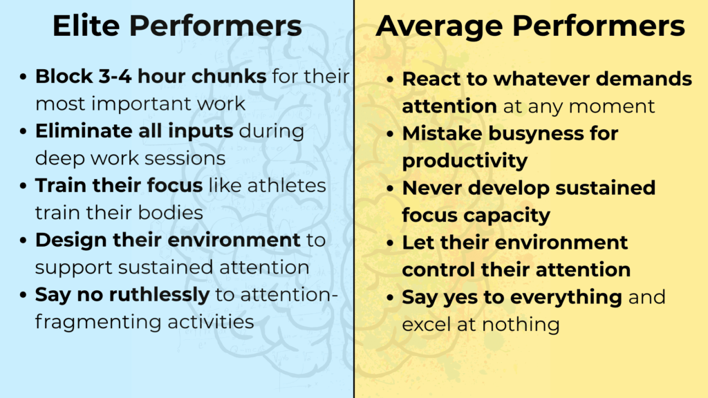 focus - Deep Work: Your Secret Weapon in a Shallow World