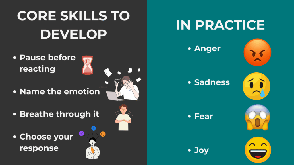 Mastering Your Emotional Strength Landscape