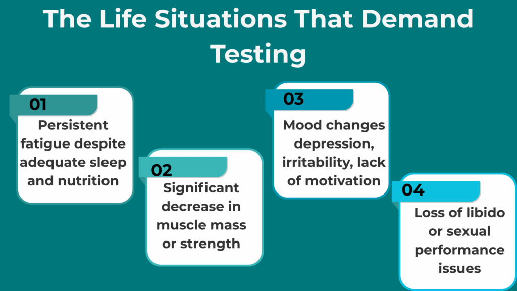 The Life Situations That Demand Testosterone Testing