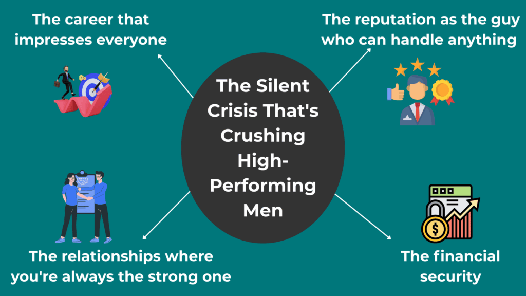 Emotional Strength The Silent Crisis That's Crushing High-Performing Men