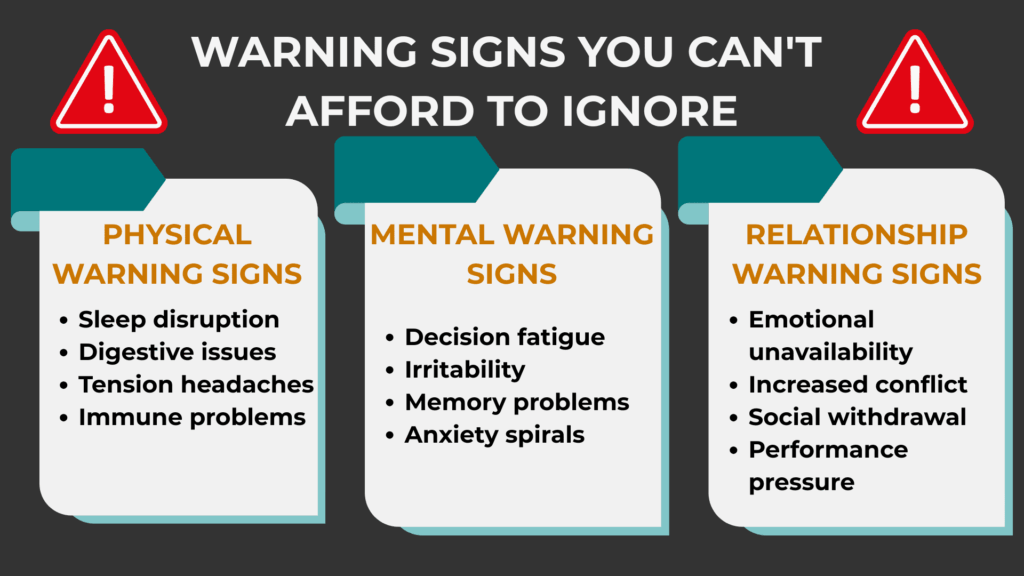 Warning Signs You Can't Afford to Ignore related to stress
