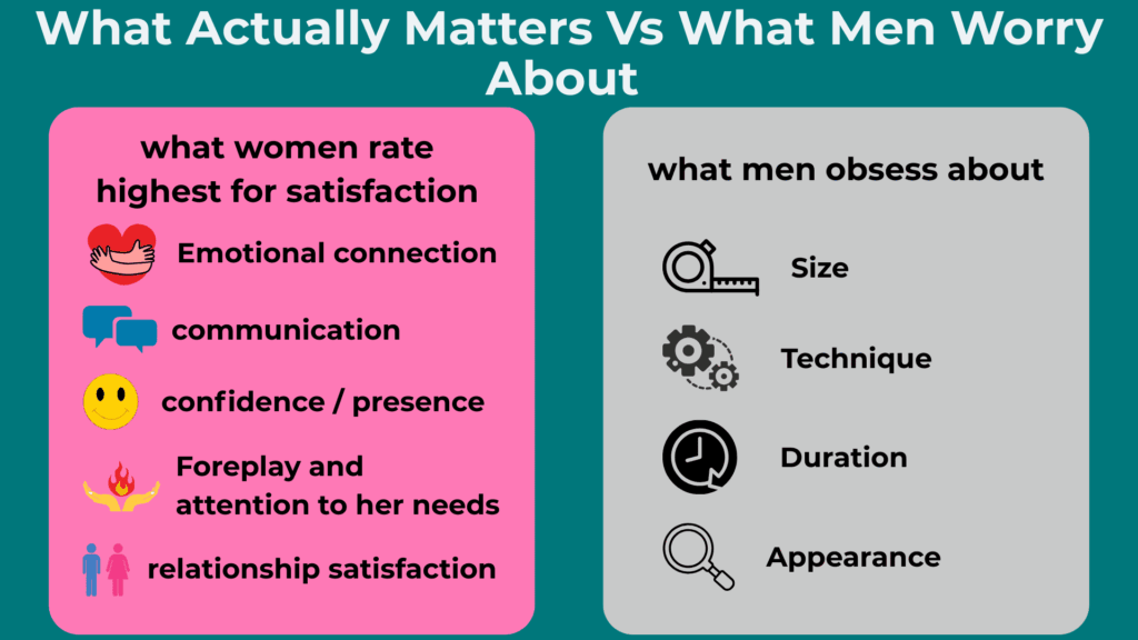 What Women Actually Want (It's Not What You Think)