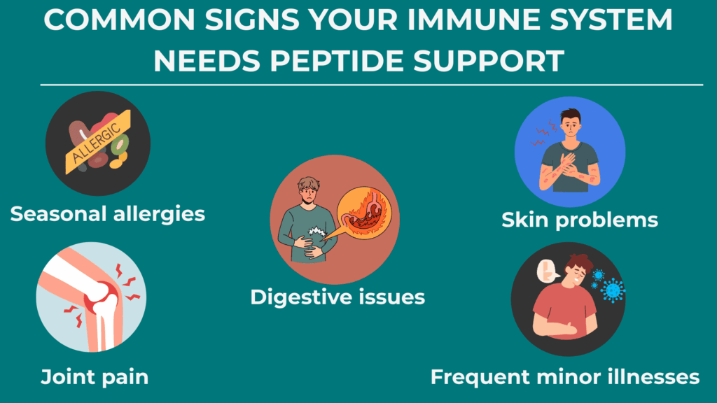 When Your Immune System Turns Against You