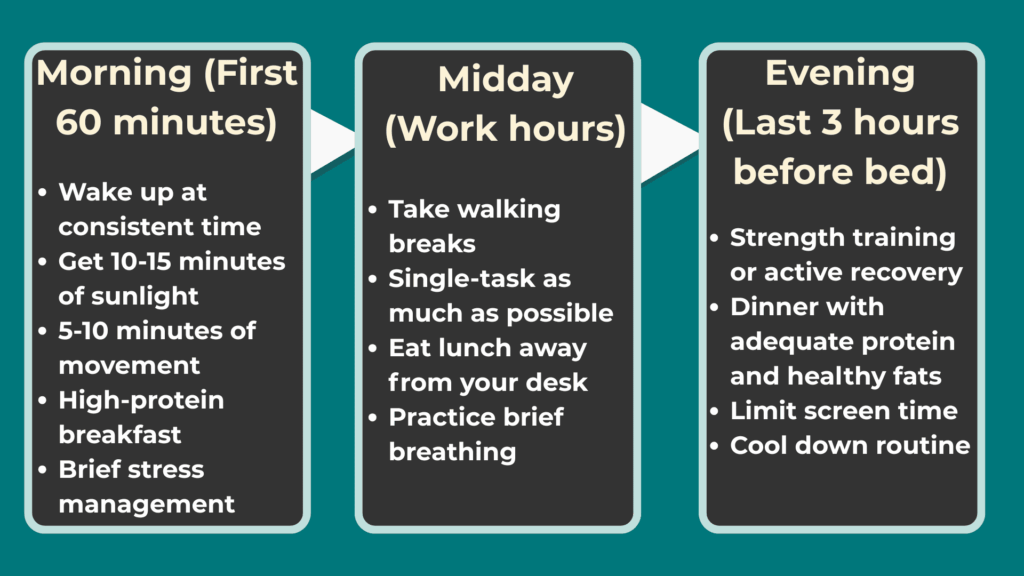 Your Complete High T Daily Protocol