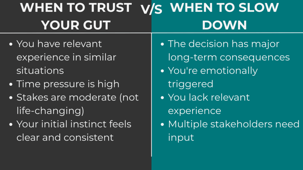Outsmarting Your Own Mind: Common Decisions Traps