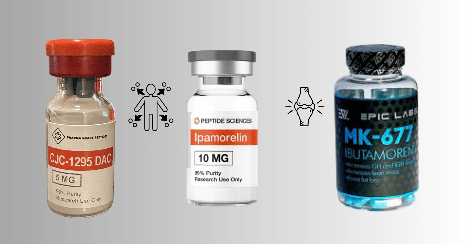 CJC 1295 vs Ipamorelin vs MK 677 The Complete Comparison for Men Over 35