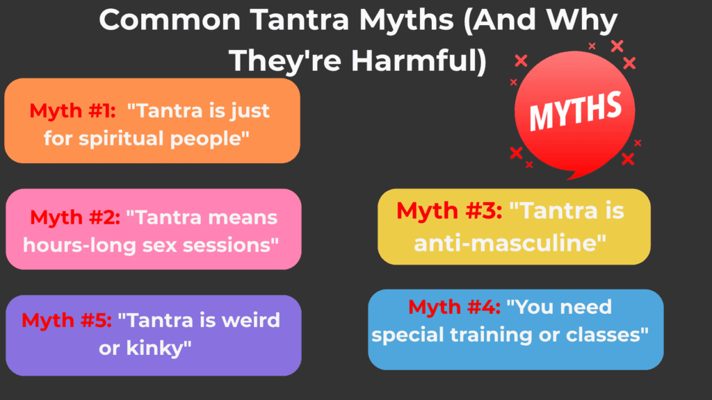 Common Tantra Myths (And Why They're Harmful)