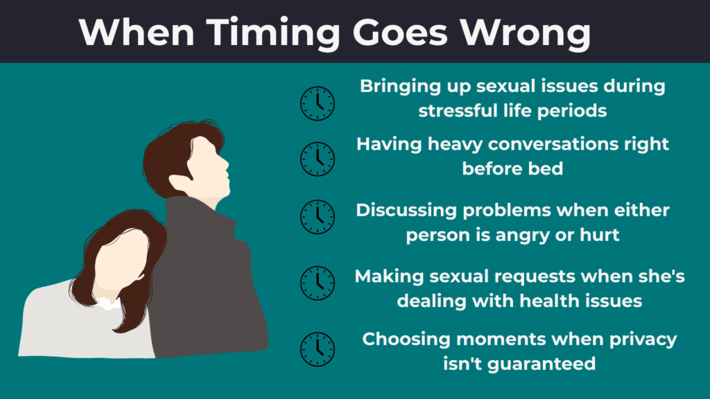 When the sex talk Timing Goes Wrong
