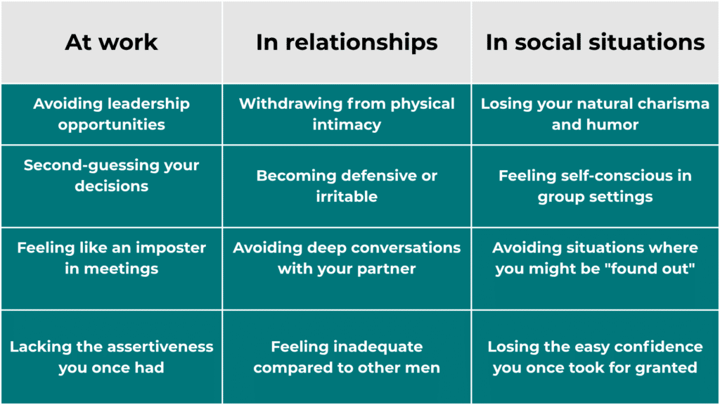 How Sexual Shame Bleeds Into Everything Else in Bedroom