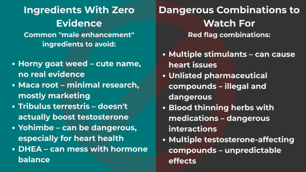 Supplements to Avoid (And Why They're Everywhere)