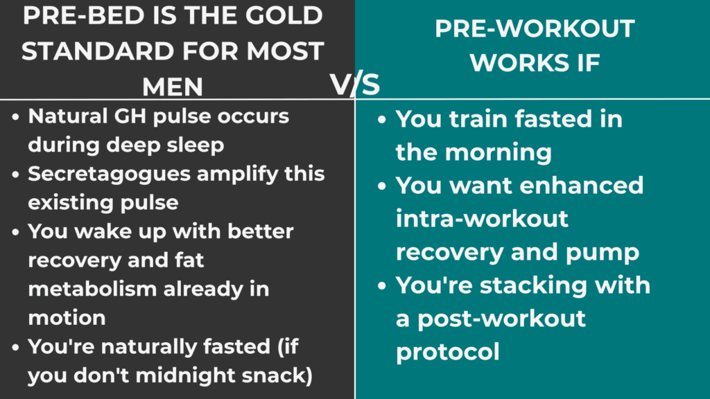 GH Secretagogues - Pre-Bed vs. Pre-Workout: What Works Best