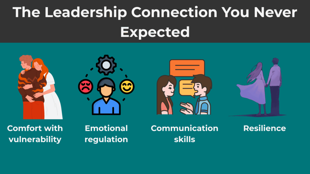 The Leadership Connection You Never Expected in men's health.