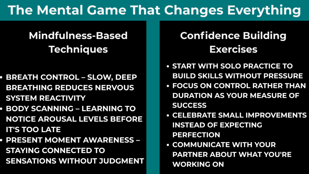 The mental game that changes everything in men