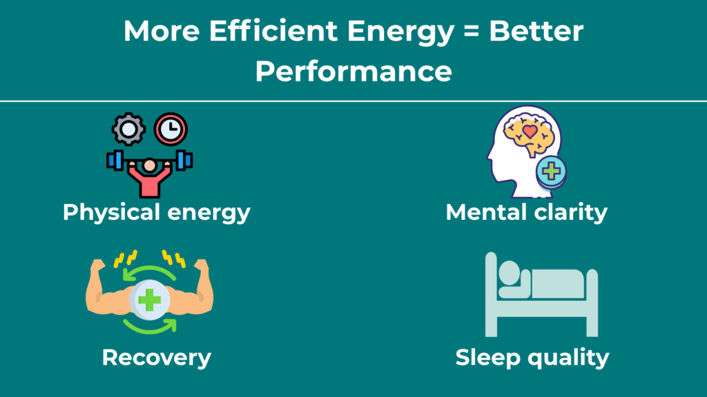 Red Light Therapy and ATP - More Efficient Energy = Better Performance