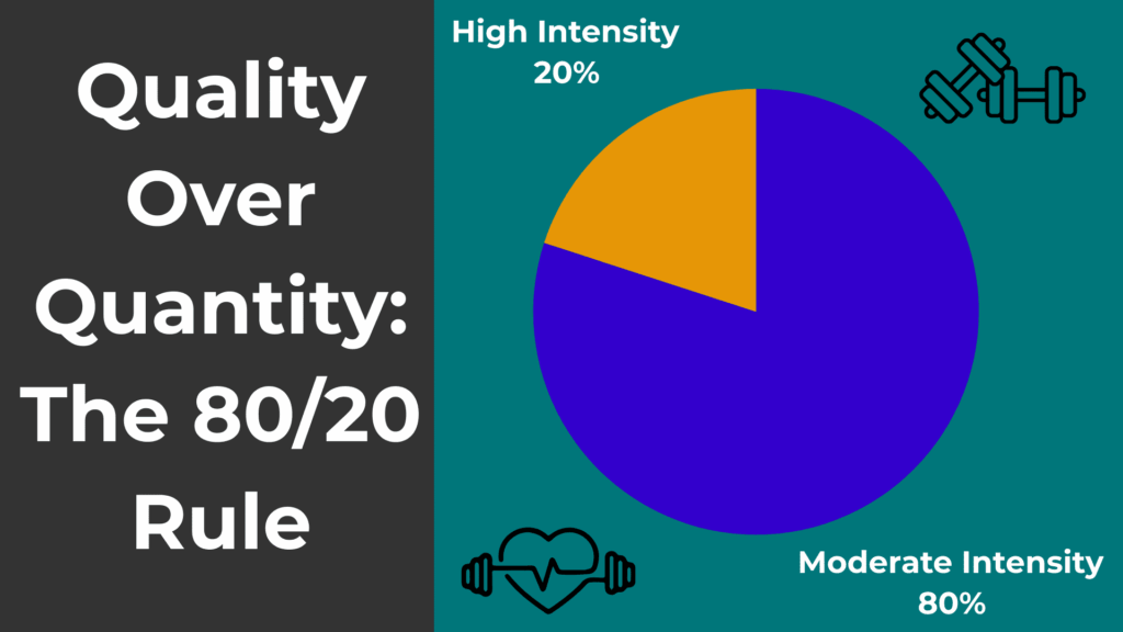 Quality Over Quantity: The 80/20 Rule for Energy