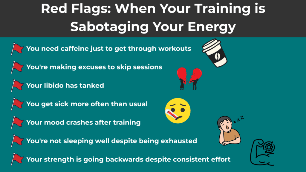 Red Flags: When Your Training is Sabotaging Your Energy