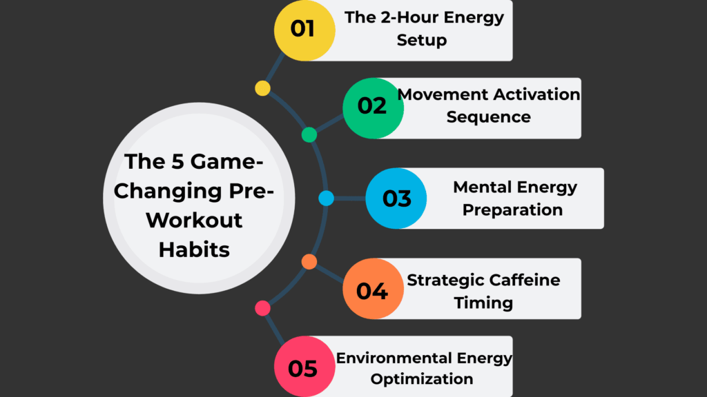 The 5 Game-Changing Pre-Workout Habits for Natural Energy