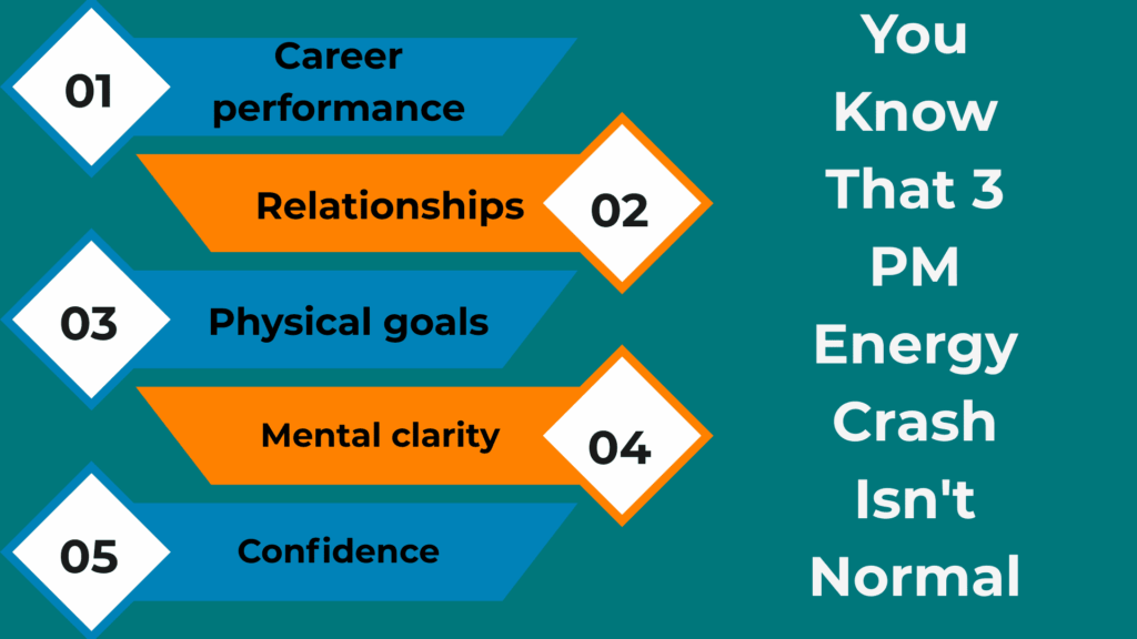 Red Light Therapy and ATP - The Real Cost of Running on Empty