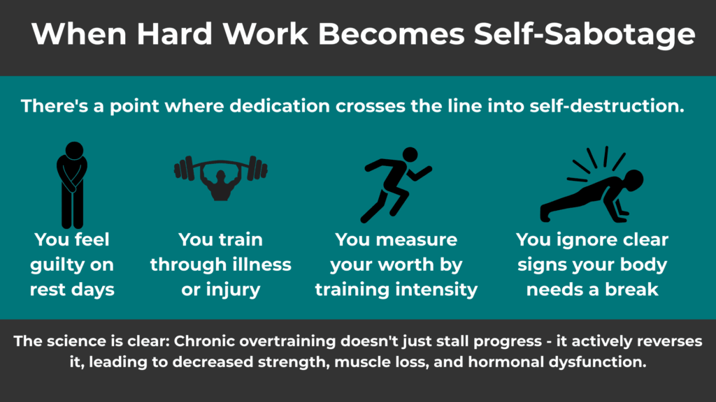 Overtraining When Hard Work Becomes Self-Sabotage