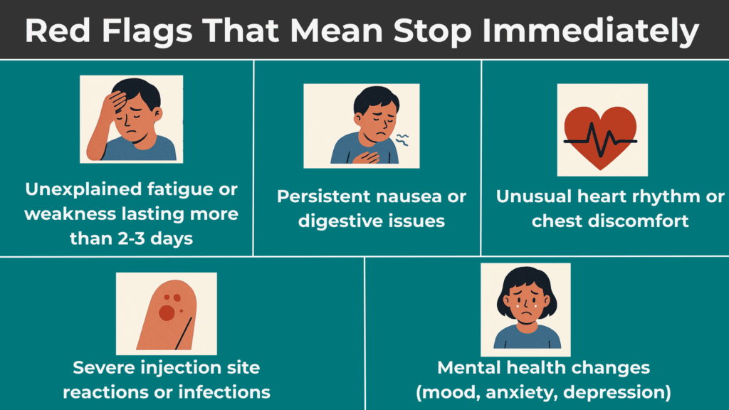 Red Flags That Mean Stop Immediately for faster recovering - Peptides